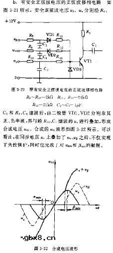 带失控保护的正弦波移相电路
