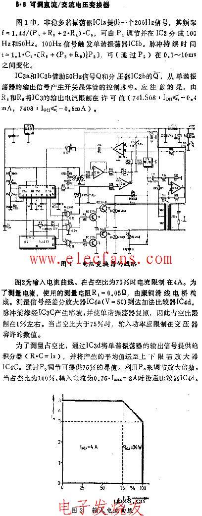 可调直流交流电压变换器电路图
