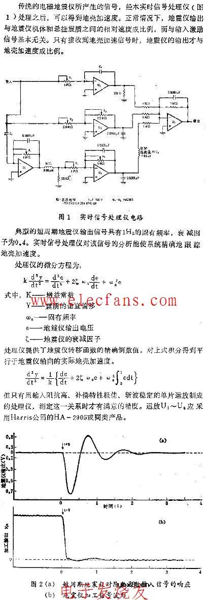 处理地震仪信号的实时信号处理仪