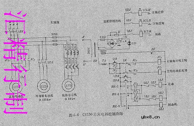 车床电器控制线路图C6150型整理