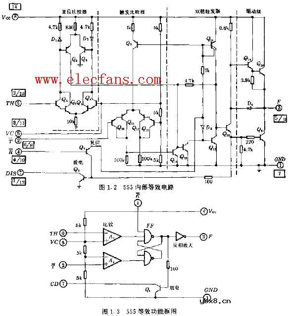 555定时器内部结构框图
