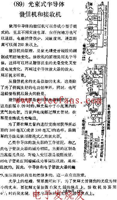 光束式半导体发信机和接收机电路