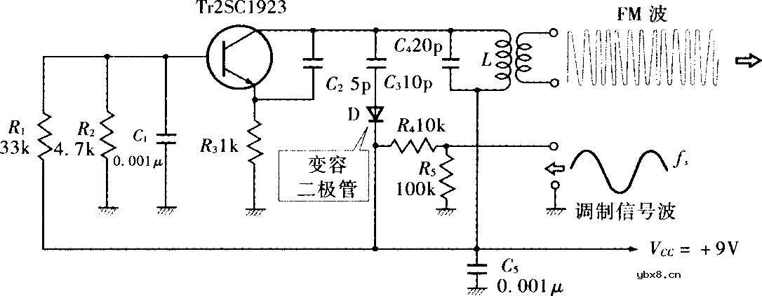 变容二极管构成的直接FM调制电路