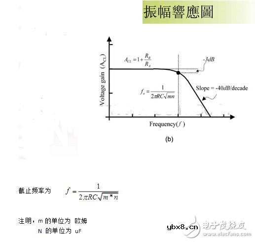 二阶有源低通滤波器电路图 二阶有源低通滤波器电路图