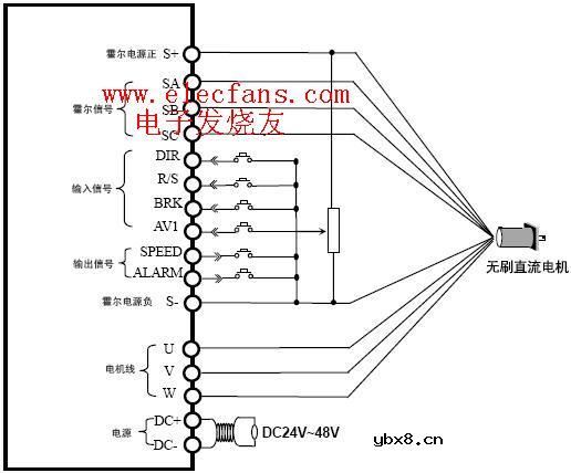 无刷直流电机典型接线图