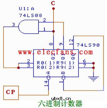 六进制计数器 六进制计数器