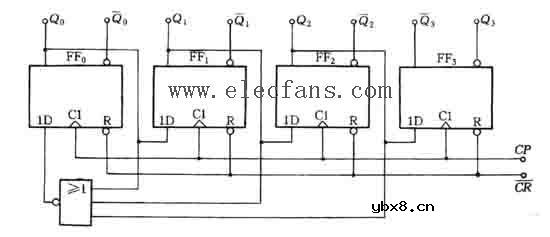 环形计数器构成的顺序脉冲发生器