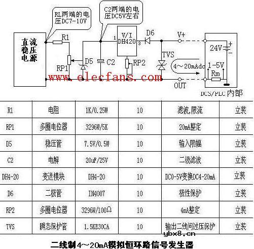 4-20ma信号发生器电路(可自已制作)
