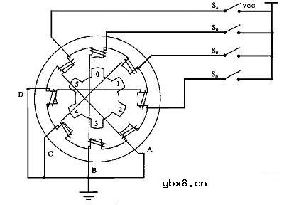 四相步进电机原理图