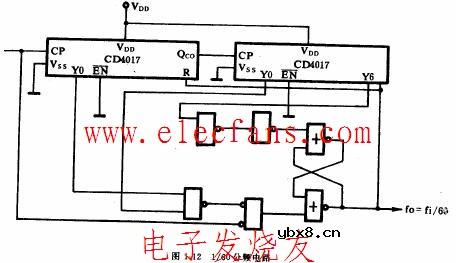 1/60分频电路