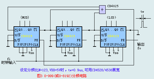 四4分频电路
