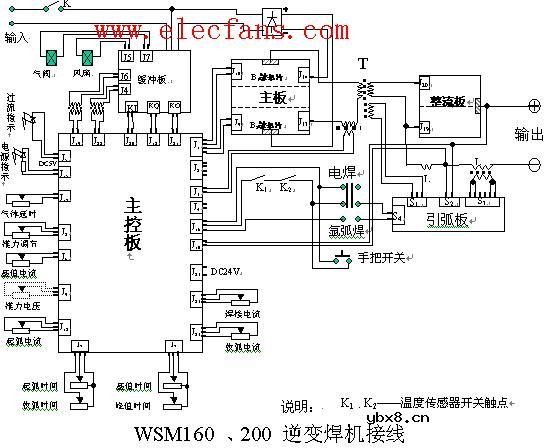 交流电焊机电原理图(220V/380V焊机)