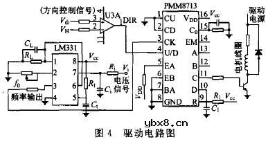 步进电机驱动芯片