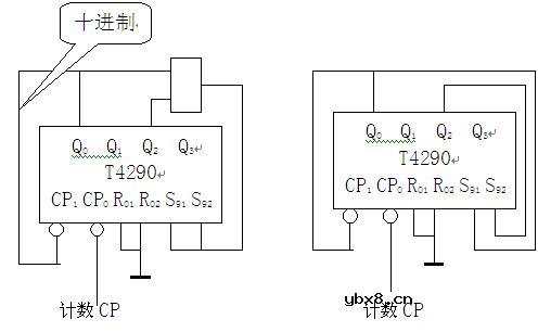6进制计数器(采用T4290用置位法实现)