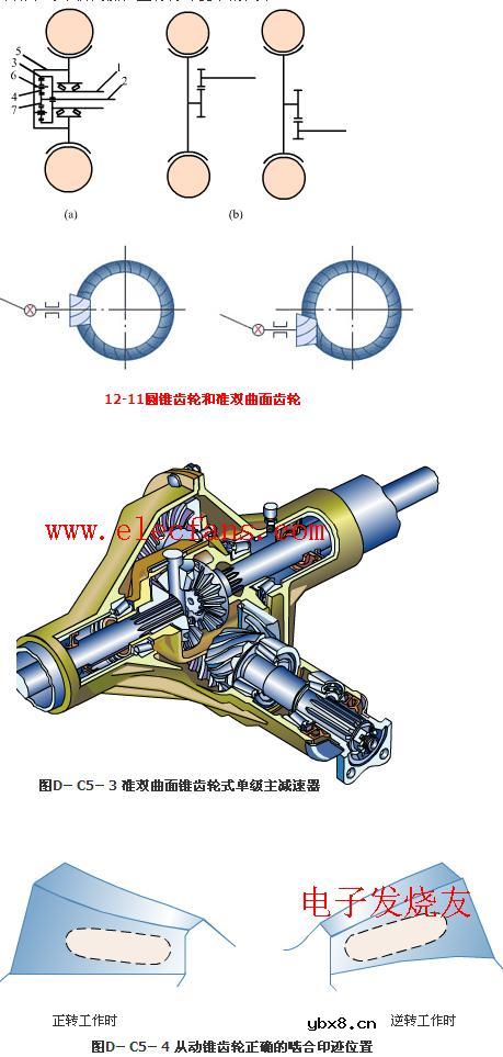 汽车减速器工作原理 汽车减速器工作原理