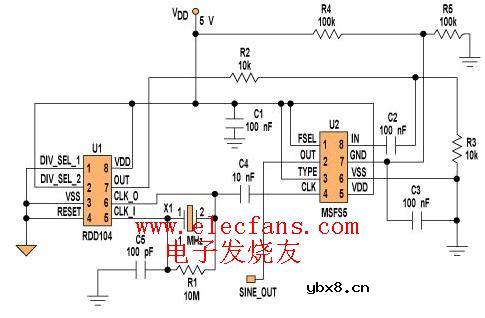 方波转换成正弦波电路