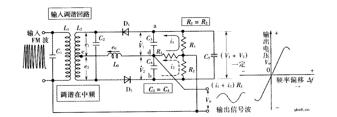 ratio检波电路图
