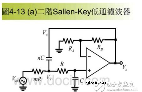 二阶有源低通滤波器电路图 二阶有源低通滤波器电路图