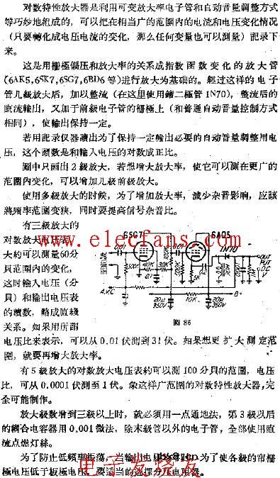 对数特性的放大器电路