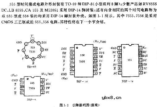 555定时器管脚图 引脚图