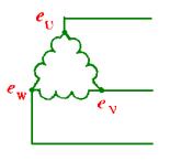 交流发电机工作原理