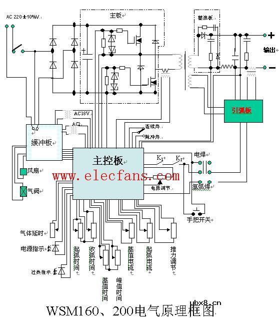 交流电焊机电原理图(220V/380V焊机)