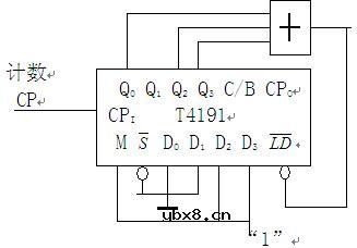 十进制余三码减法计数器(异步预置数) 十进制余三码减法计数器(异步预置数)