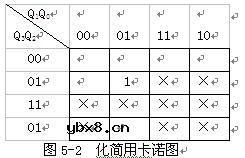 6进制计数器(采用T4290用置位法实现)