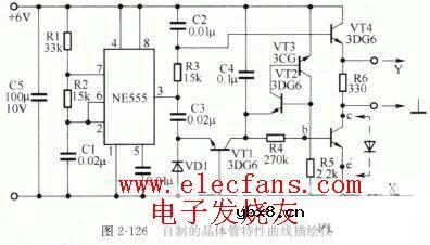 晶体管特性曲线描绘仪