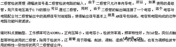 二极管检波电路原理