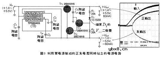 正负电压产生电路