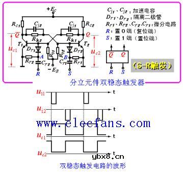 三极管双稳态触发器电路