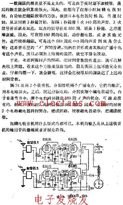 利用无线电报时的自动校钟法