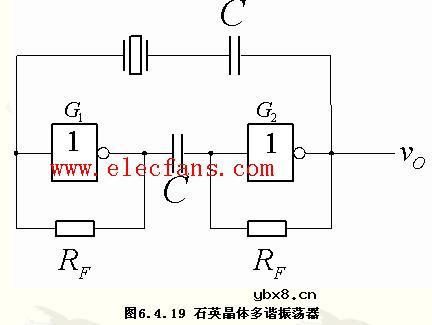 石英晶体多谐振荡器