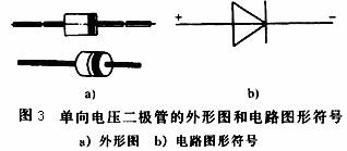 开关二极管,开关二极管是什么意思
