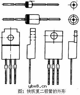快恢复二极管,快恢复二极管是什么意思