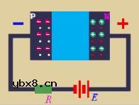 pn结原理是什么