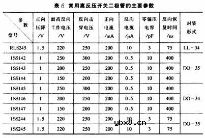 开关二极管,开关二极管是什么意思