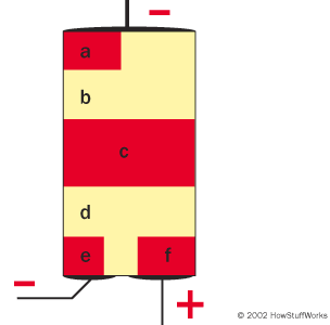 可控硅调光开关电路原理图