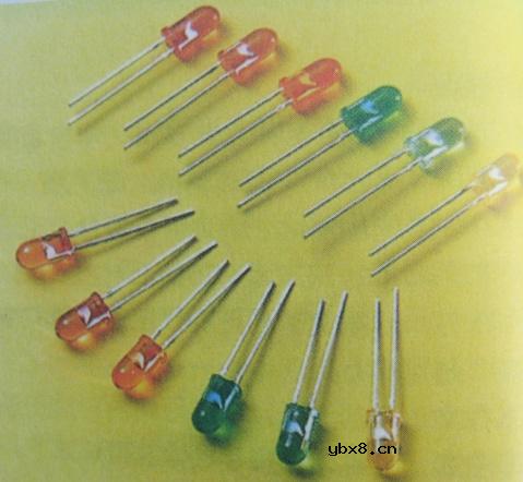 光电半导体,光电半导体原理是什么?