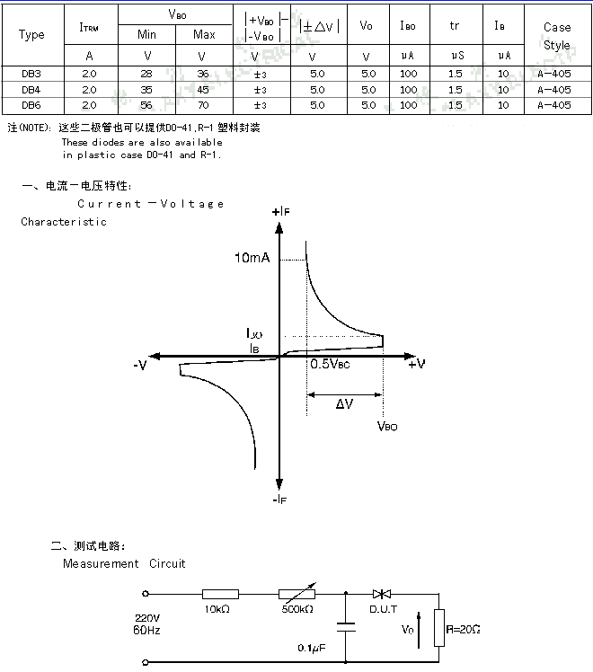 硅双向触发二极管参数大全