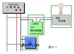 电动机、变压器的控制原理