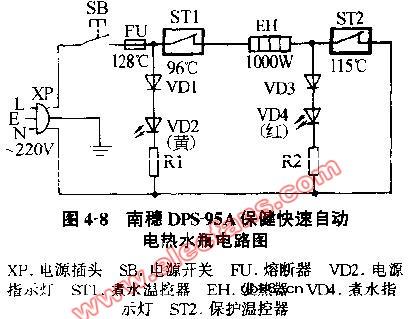 南稳DPS-95A保健快速自动电热水瓶电路图