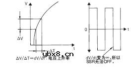 固态继电器使用注意事项详细介绍