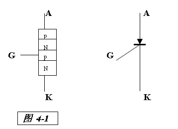 可控硅调光在电视演播室中的应用技术