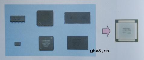 图解半导体制程概论(2) 图解半导体制程概论(2)