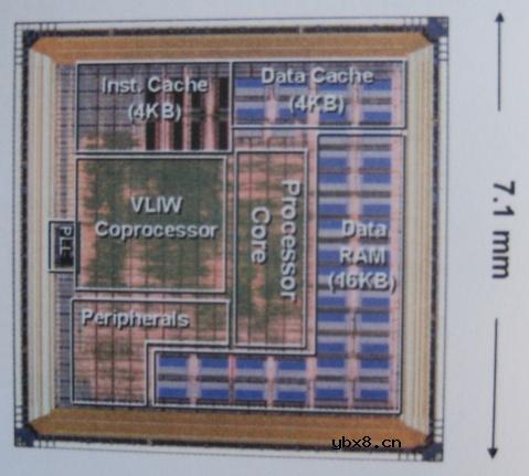 图解半导体制程概论(2) 图解半导体制程概论(2)