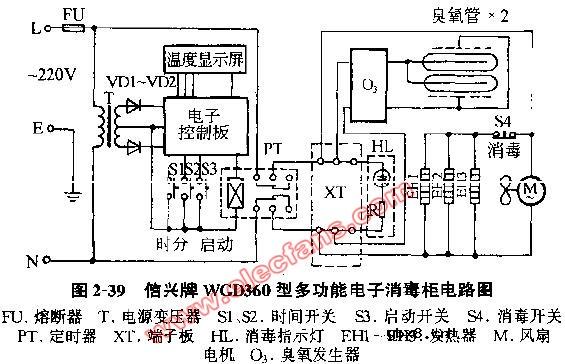 信兴牌WGD360型多功能电子消毒柜电路图