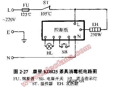 康星KDR25茶具消毒柜电路图