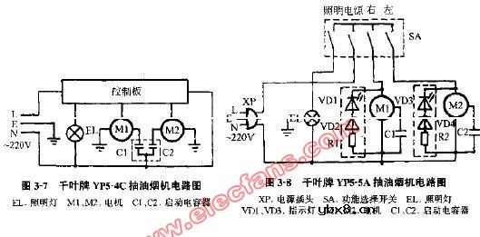 干叶牌YP5-5A抽油烟机电路图